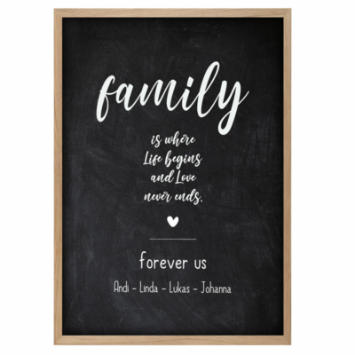 Chalkboard, Familie, Family, Kreidetafel, Poster, Bild, Hauseinweihung, Deko, Dekoration,