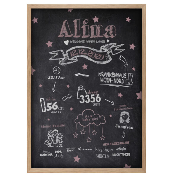 Chalkboard Kreidetafel zur Geburt web, Kreidetafel, Meilensteintafel, Meilensteinposter, Kalkboardm, Geburtsgeschenk, Geburt, taufe, geschenk