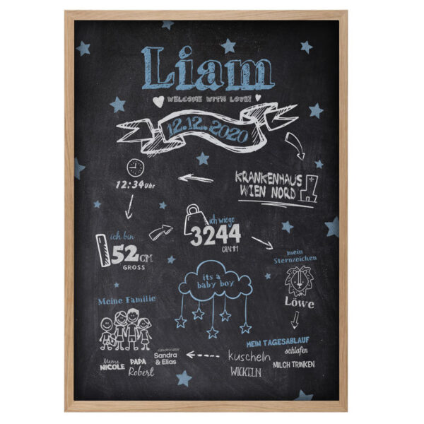 Chalkboard Kreidetafel zur Geburt web, Kreidetafel, Meilensteintafel, Meilensteinposter, Kalkboardm, Geburtsgeschenk, Geburt, taufe, geschenk