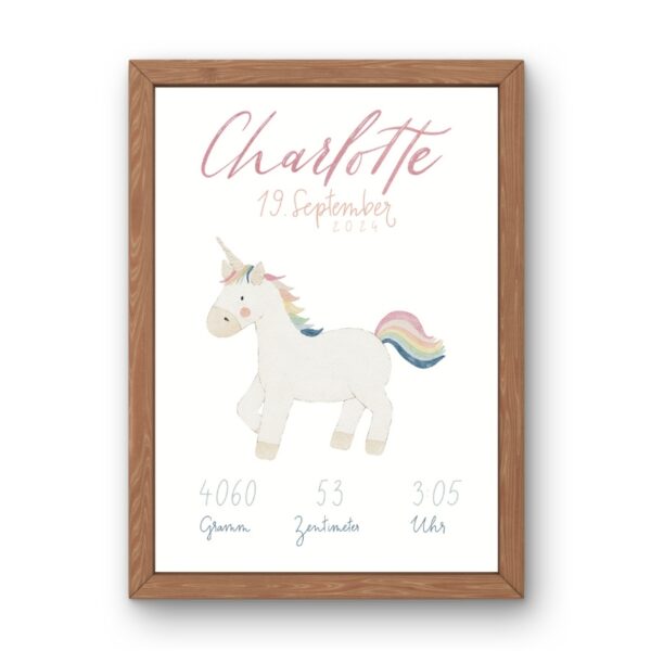 plakat geburt plakate zur geburt geburtsposter poster geburt geburtsposter personalisiert poster zur geburt das geburtsposter poster geburtsdaten stofftiger geburtsgeschenk taufgeschenk geschenkidee geburt taufe baby plakat poster geburtsdaten personalisiert pesonalisierbar jo und koko