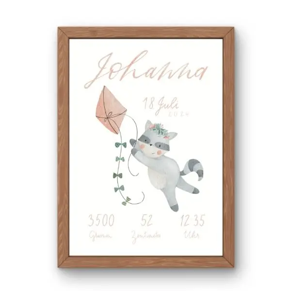 plakat geburt plakate zur geburt geburtsposter poster geburt geburtsposter personalisiert poster zur geburt das geburtsposter poster geburtsdaten stofftiger geburtsgeschenk taufgeschenk geschenkidee geburt taufe baby plakat poster geburtsdaten personalisiert pesonalisierbar jo und koko
